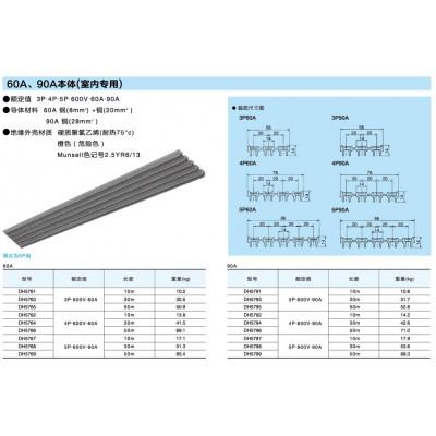 60A、90A（张力型）