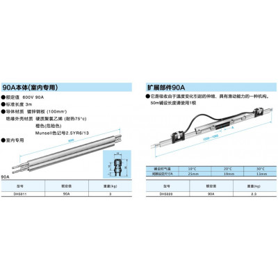 TROLLEY-WIRE(绝缘集电器）高容量型室内、室外用