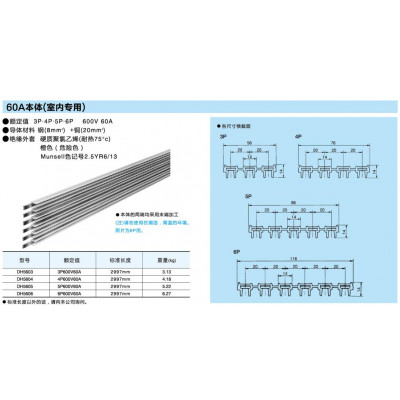 60A系列（非张力型）