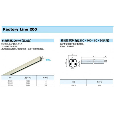 供电轨道200A本体（乳灰色）DH25系列